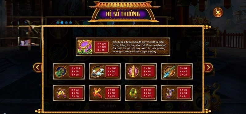 Cách tính tỷ lệ trao thưởng nôt hũ 888b1 như thế nào?