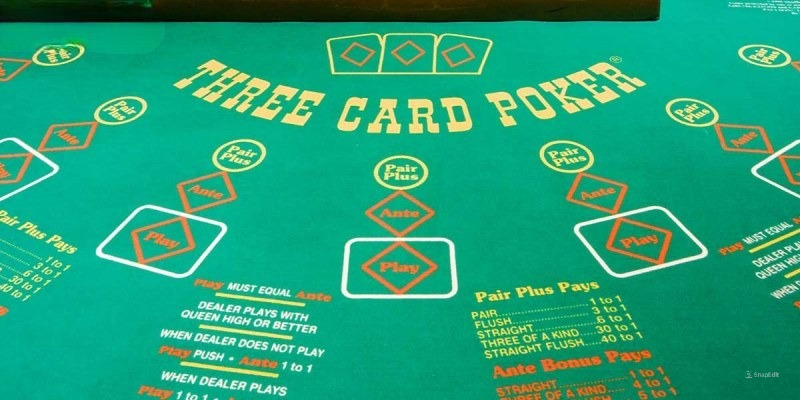 Kinh nghiệm chơi Win three cards