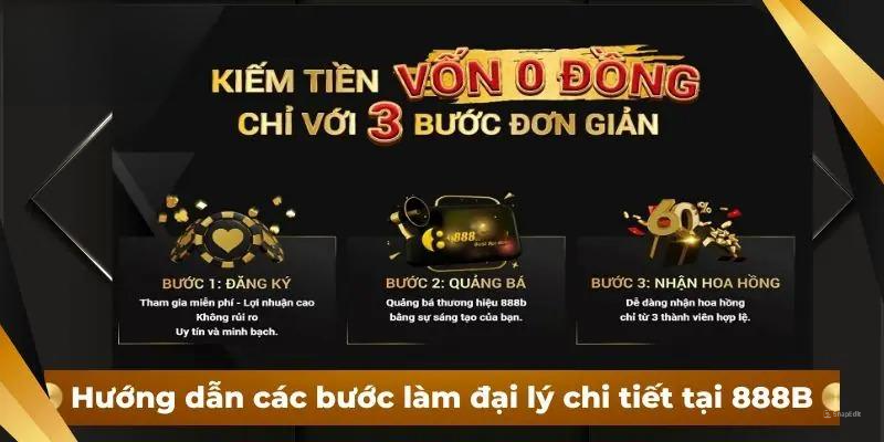 Hướng dẫn các bước làm đại lý chi tiết tại 888B